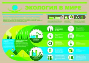 Инфографика Экология.jpg